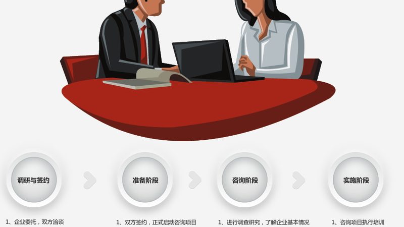 行业并购整合实战案例分析：揭秘成功之路